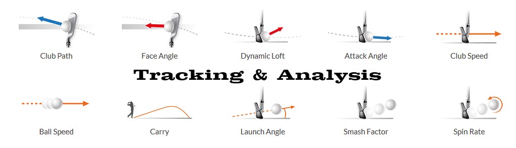 GolfDYNAMICS Performance Center | Loveland, CO | Lessons, Teaching ...